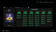 The stats (Image via EA Sports)